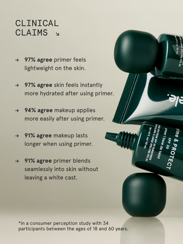 prime & PROTECT SPF 30+